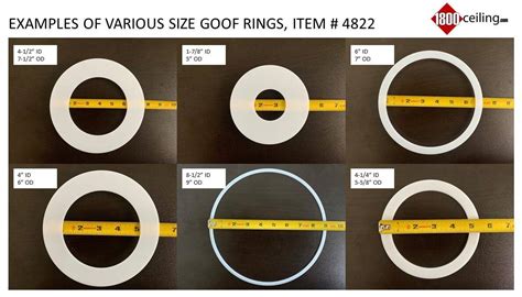 goof rings guide